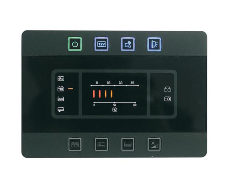 CBE Anzeigesystem Anzeigepanel PC180