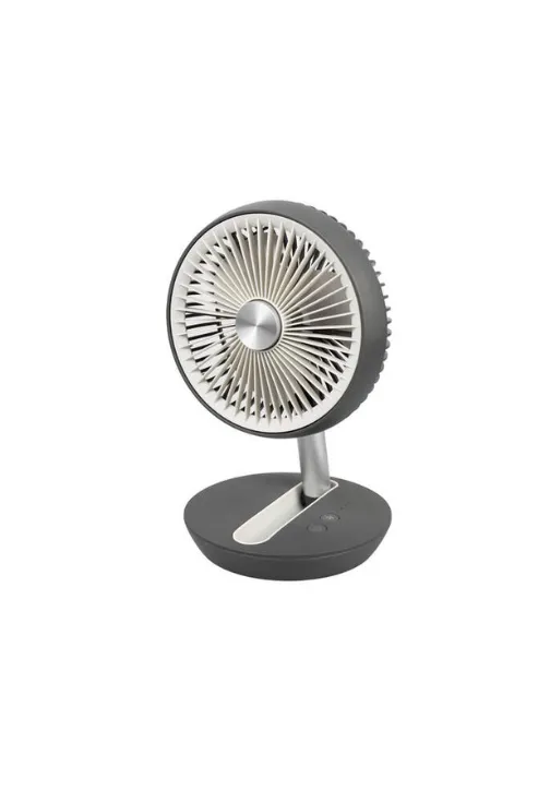 Ventilatoren