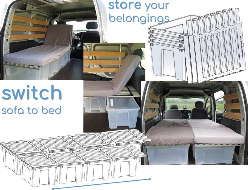 Stuhl, Mobiliar, Kiste, Bett
