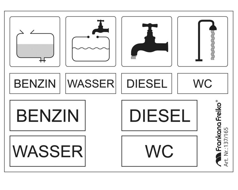 Caravan und Wohnmobil Hinweisschilder-Set